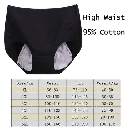 Shop Plus Size Leak-Proof Menstrual Underwear - High Waist Cotton Panties